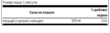 Swanson Calcium Citrate 200 мг – Чистий кальцій для кісток, серця та м’язів - 60 Caps