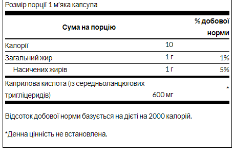 Swanson Caprylic Acid – Каприлова кислота для енергії, травлення та балансу мікрофлори 600 мг - 60 soft
