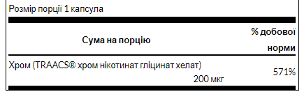 Swanson, Albion, хром, Chelated Chromium 200mcg - 180caps