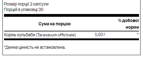 Swanson Dandelion Root – Корень одуванчика для поддержания печени, желудка и детоксикации 515 мг - 60caps
