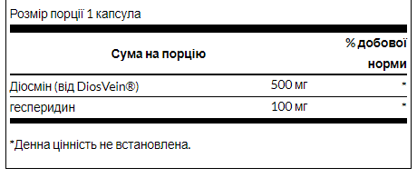 Swanson, діосмін і гесперидин, Diosmin Hesperidin - 60caps