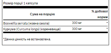  Босвеллія та Куркумін Full Spect Boswellia and Curcumin - 60 Caps