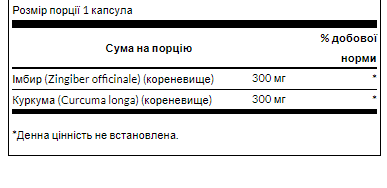 Swanson Ginger & Turmeric – Імбир і куркума для підтримки шлунка, імунітету та антиоксидантного захисту - 60caps