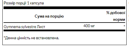 Swanson, Full Spectrum, листья джимнема, 400 mg - 100caps