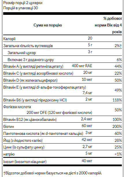 Вітамінно-мінеральний комплекс для дітей Swanson Kids Multivitamin - 60 gummies Mixed fruit