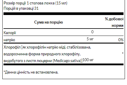 Swanson, рідкий хлорофіл, Liquid Chlorophyll 100mg - 473ml (16FL OZ)