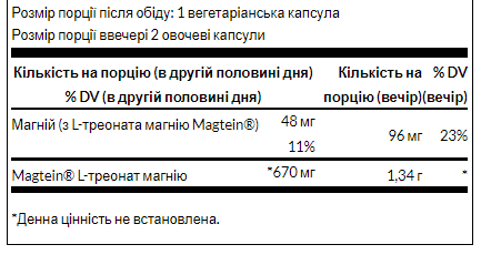 Swanson, L-треонат магнію, Magnesium L-Theonate - 90veg caps
