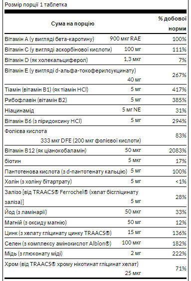 Swanson Multi and Mineral Daily – Комплекс вітамінів і мінералів для здоров’я - 100 caps