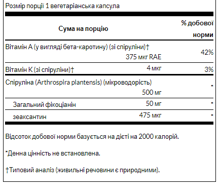 Swanson Spirulina – Стандартизована спіруліна 10% фікоціаніну для імунітету, серця та зору 500 мг - 90veg caps