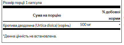 Корінь кропиви дводомної Swanson Stinging Nettle Root 500 mg - 100caps