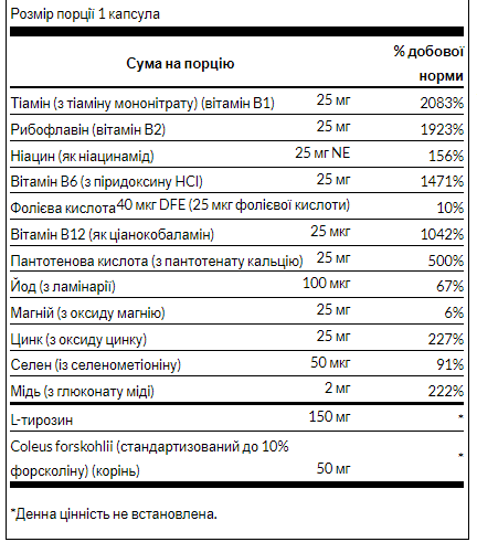 Swanson Thyroid Essentials – підтримка щитовидної залози, нервової системи та обміну речовин - 90 caps