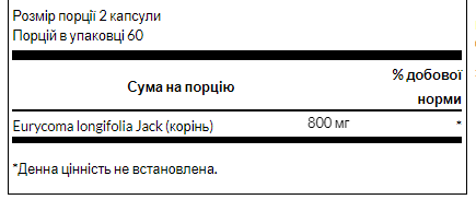  Тестостероновий комплекс Swanson Tongkat Ali -120 caps