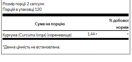 Swanson Turmeric – Куркума Full Spectrum® для здоров’я печінки, суглобів і клітинного захисту 720 мг - 30cap