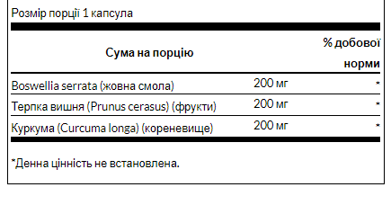 Swanson Turmeric, Boswellia & Tart Cherry – Аюрведична підтримка суглобів та антиоксидантна формула - 60caps