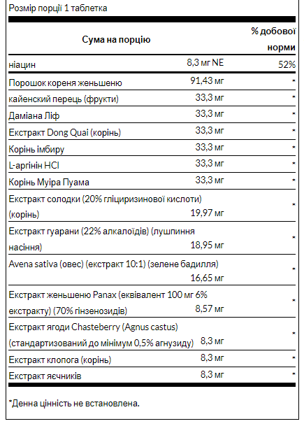 Swanson Ultimate Women’s Intimate – натуральна формула для жіночої сексуальності та балансу 90 tabs