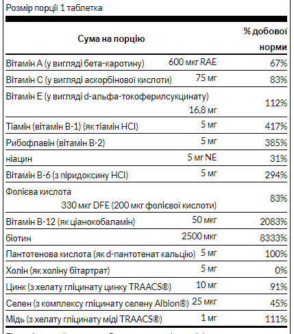 Swanson Hair Revitalizing – Вітаміни для волосся, шкіри та нігтів з біотином і колагеновими активаторами - 60tabs