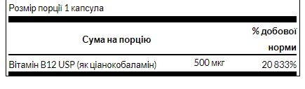 Swanson Vitamin B12 – Витамин для энергии, кровообращения и сердечного здоровья 500 mcg - 100 Caps