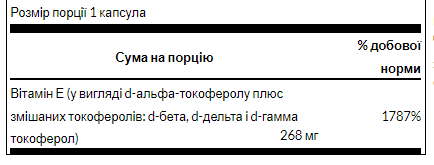 Swanson Вітамін E 400 МО – натуральна антиоксидантна формула для серця і клітин - 100sgels