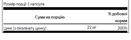 Swanson Zinc Picolinate 22 мг – Цинк для иммунитета, зрения и простаты - 60 caps