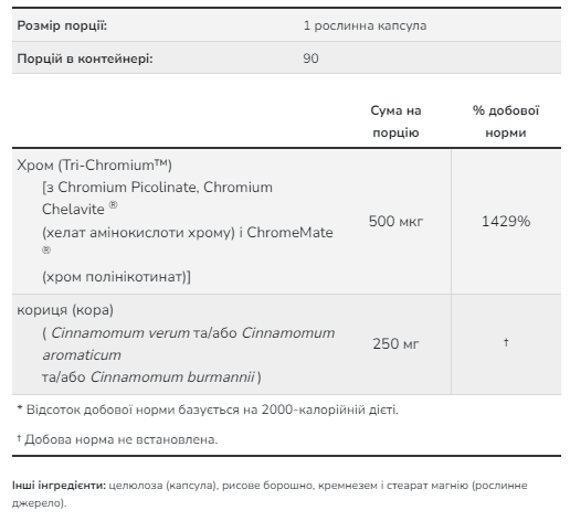 Tri-Chromium 500mcg - 90 vcaps